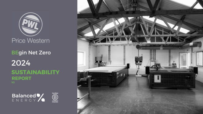 Begin Net Zero: 2024 Sustainability Report